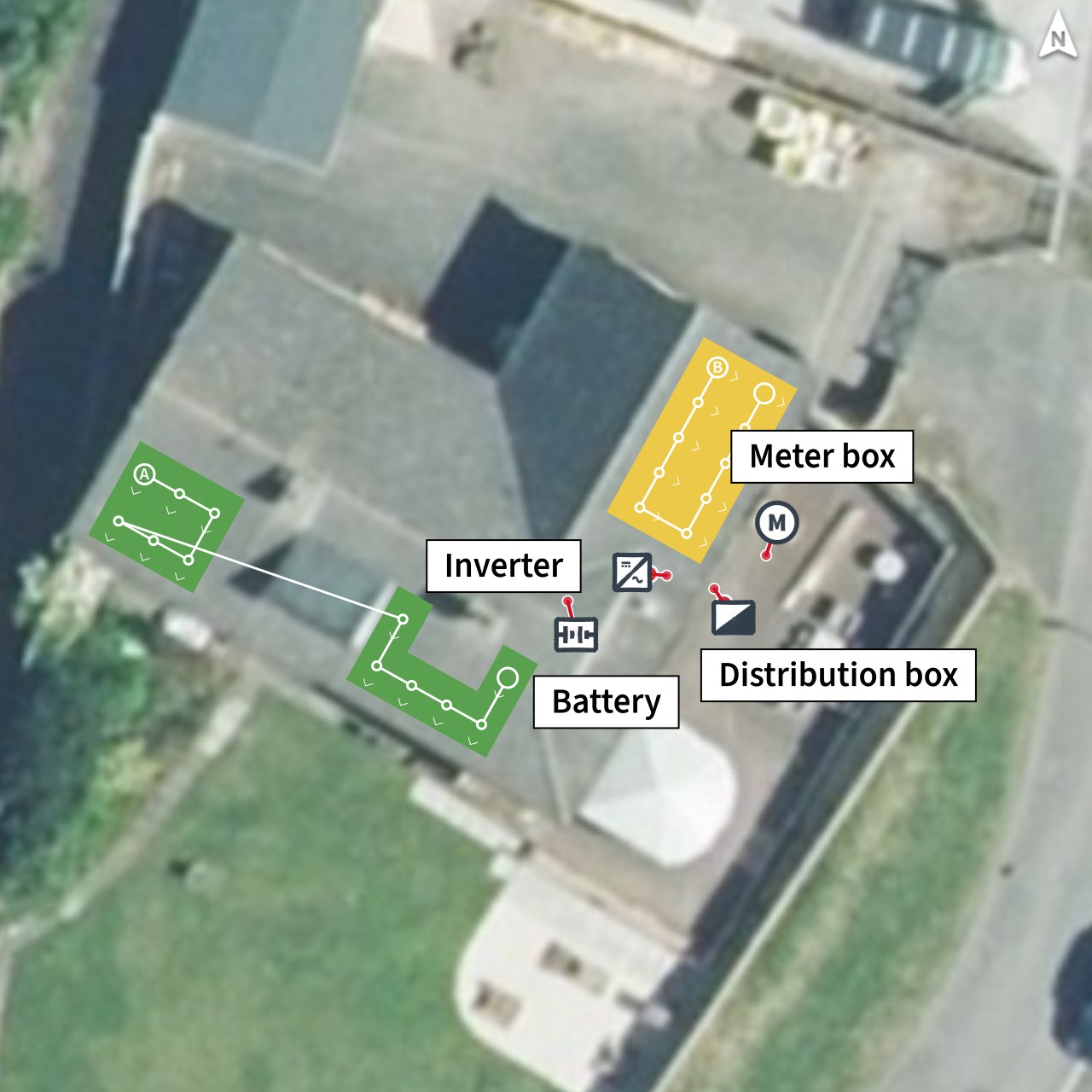typical solar layout